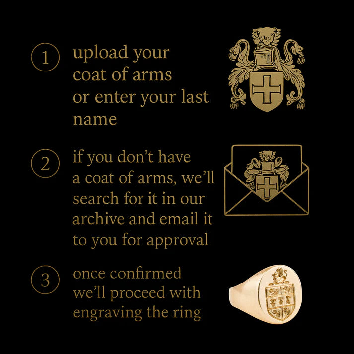 The Heritage Ring - Personalized Engraved Coat of Arms Ring
